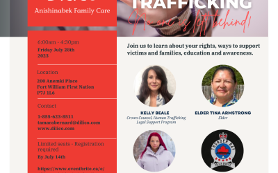 Against Human Trafficking Education Event